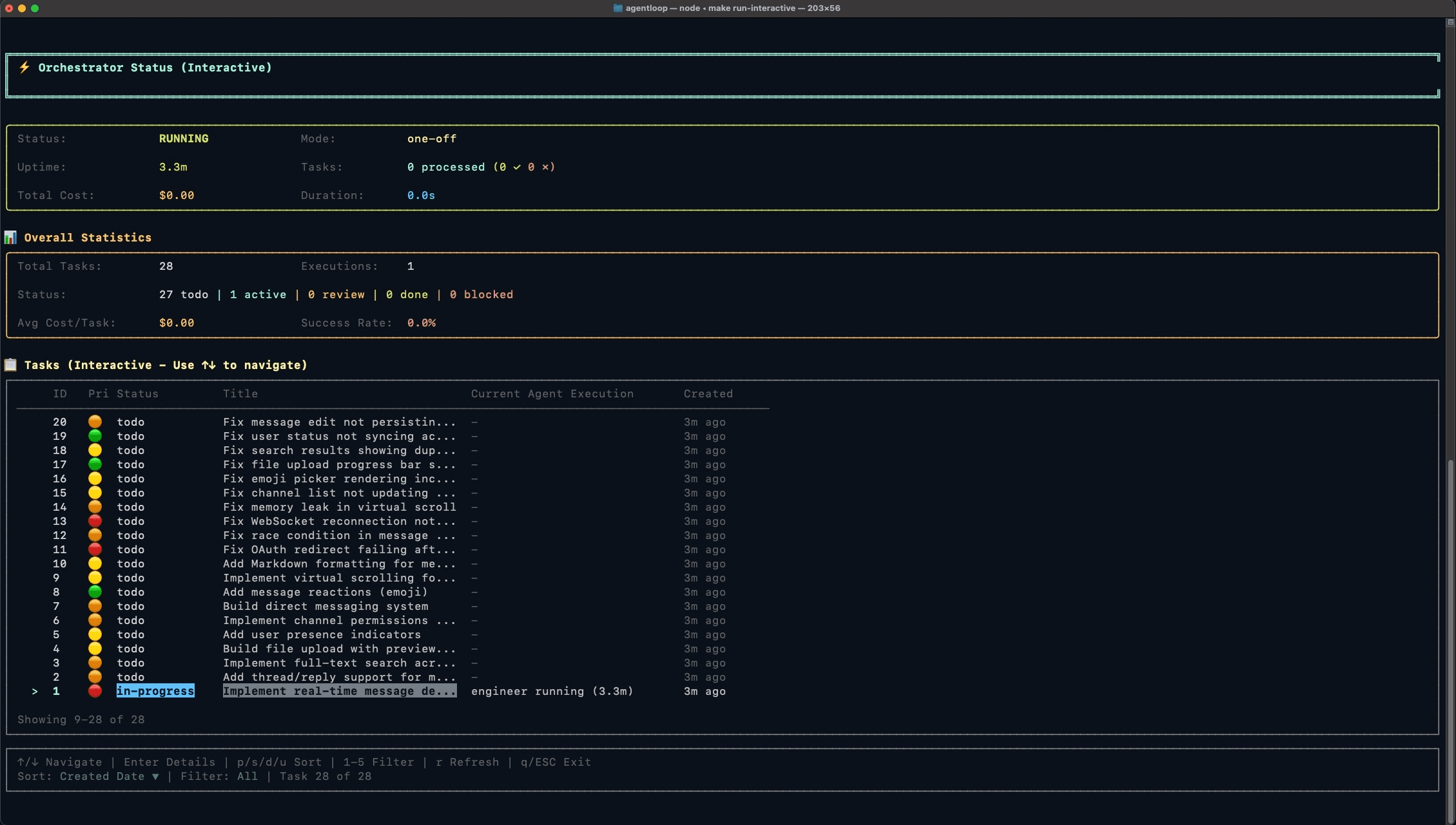 AgentLoop Analytics